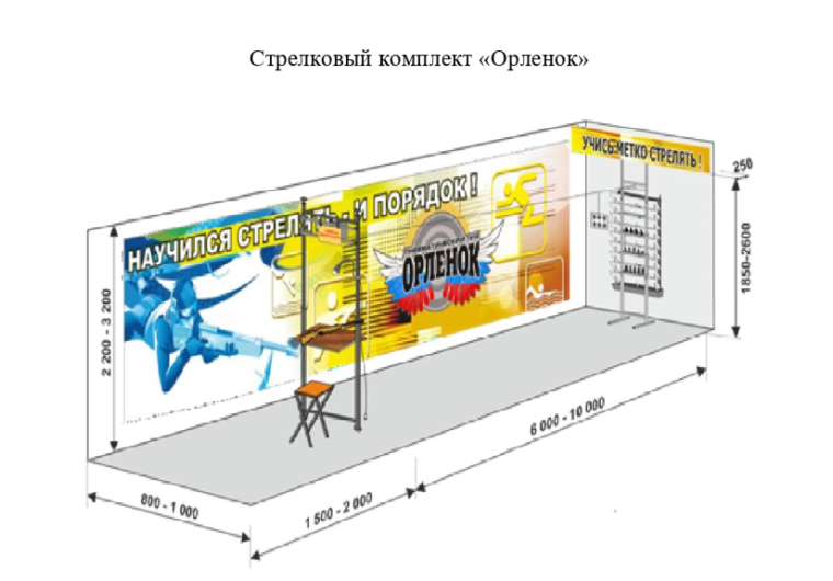 Школьный бюджет 2025: Социальный проект «Готовы Родину защищать».